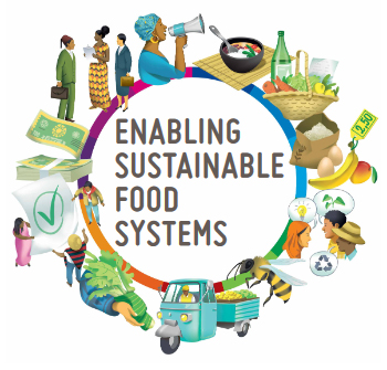 Leading agri-food chain organisations unite to call for greater collaboration in the development of the future EU sustainable food systems legislative framework