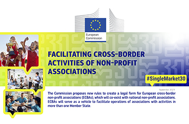 European Commission adopts a proposal to facilitate cross-border activities of associations